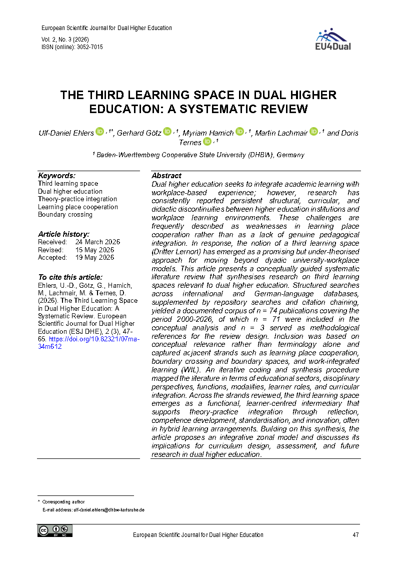 Cover image of the article "The Third Learning Space"